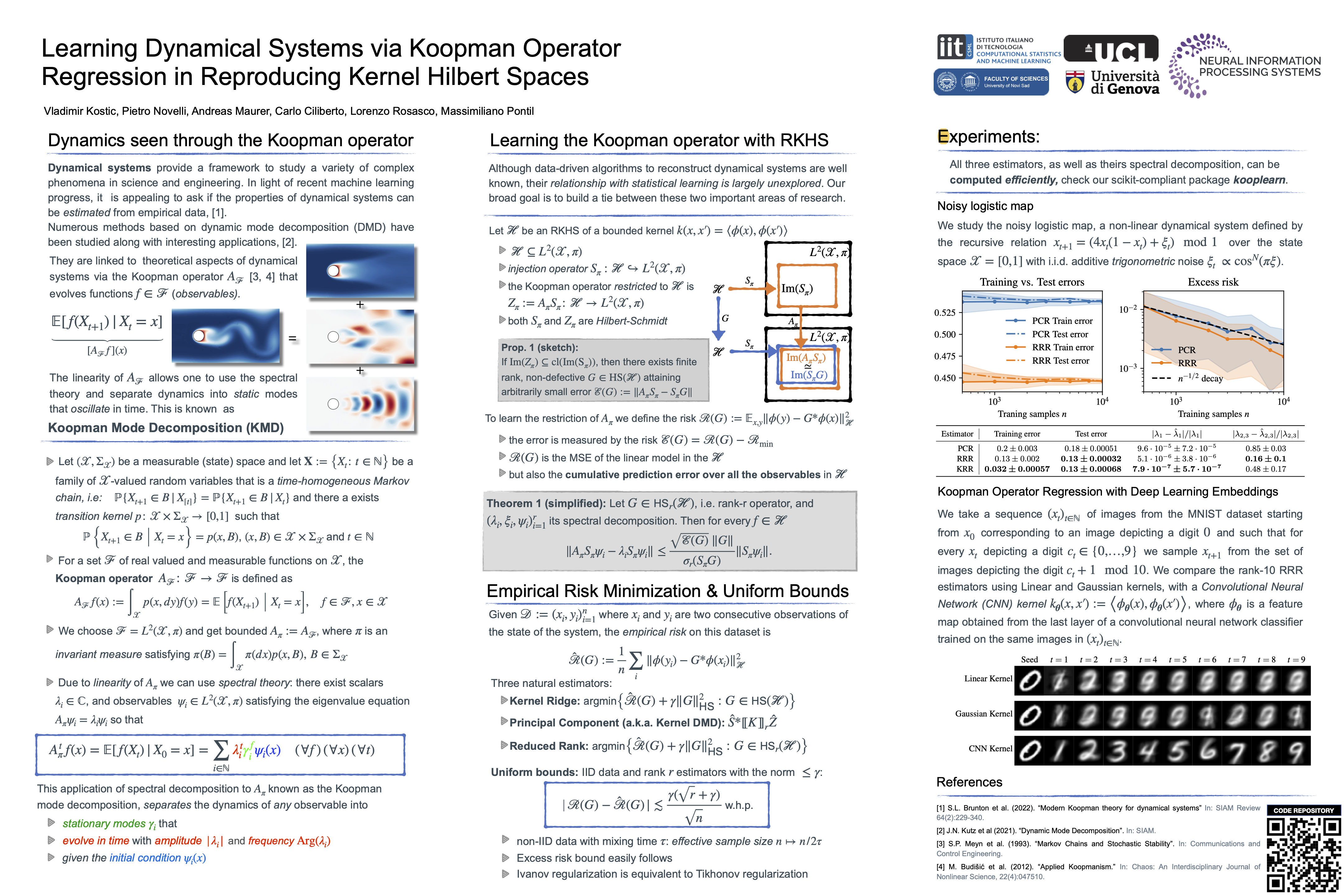のん NeurIPS Poster Learning Dynamical Systems via Koopman Operator